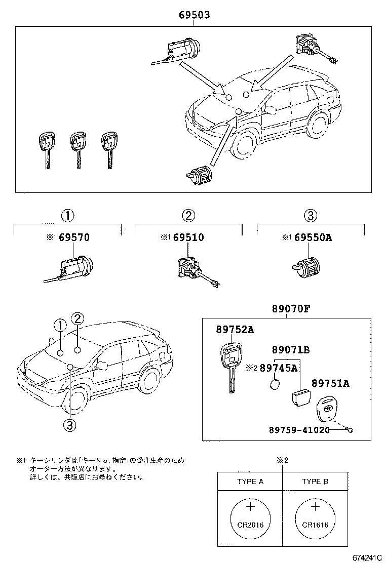 Figure 674241C