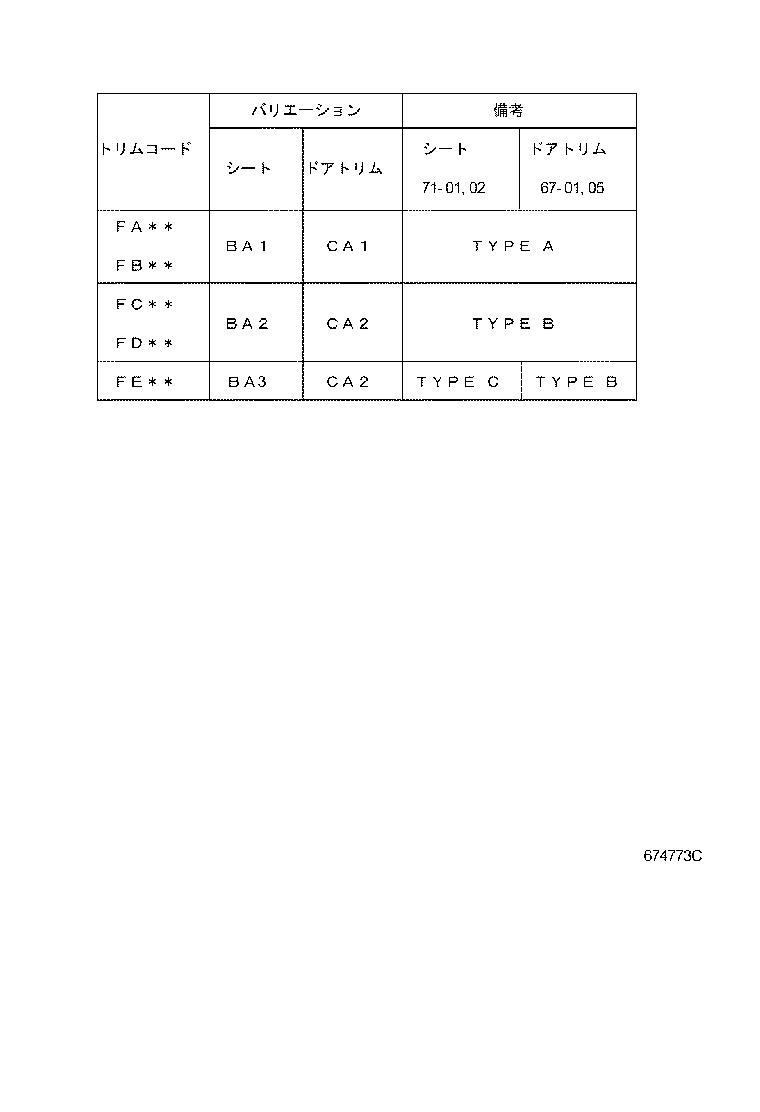 Figure 674773C