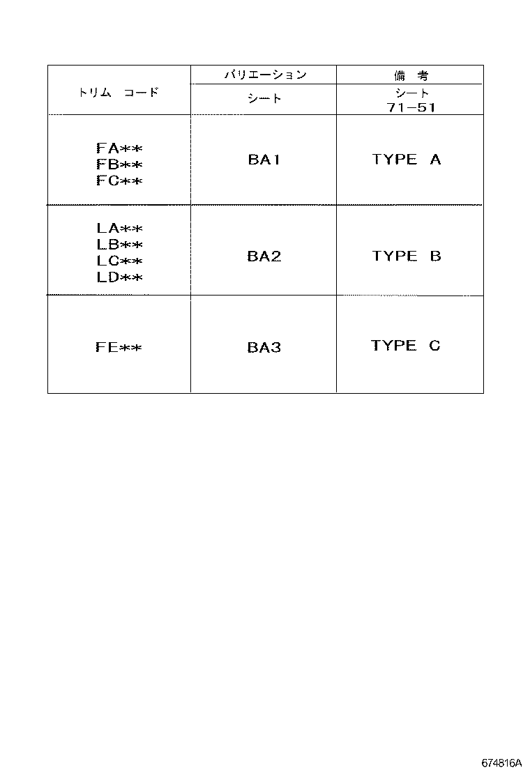 Figure 674816A