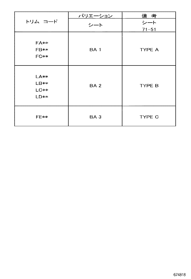 Figure 674818