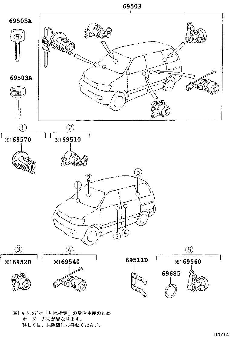 Figure 675164