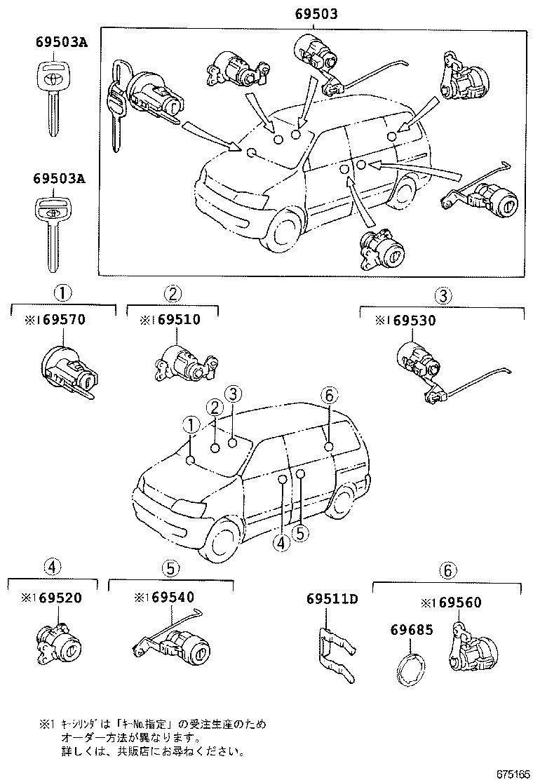 Figure 675165