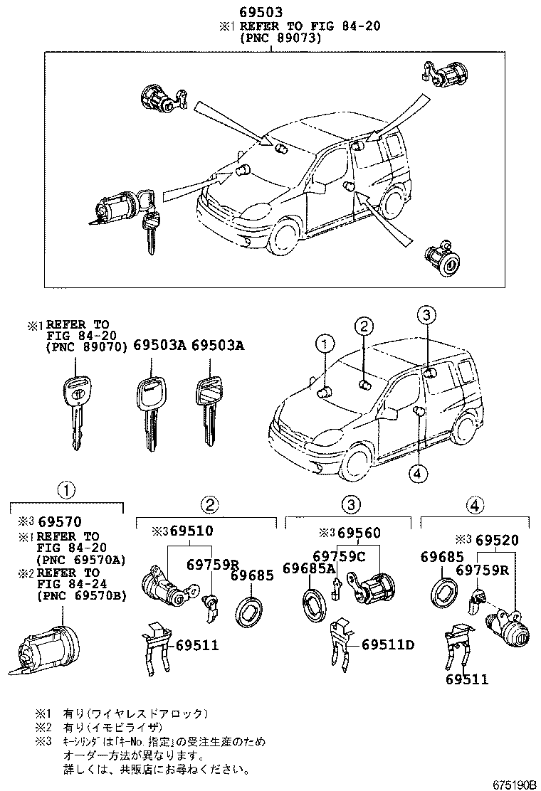 Figure 675190B