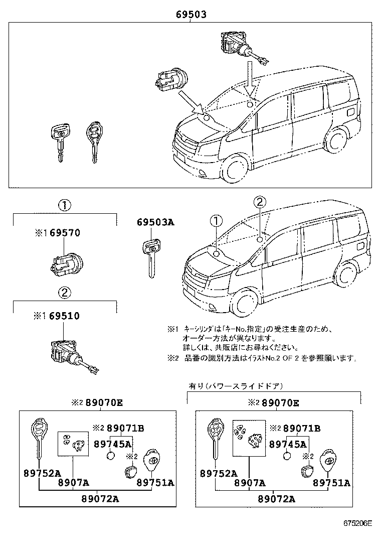 Figure 675206E
