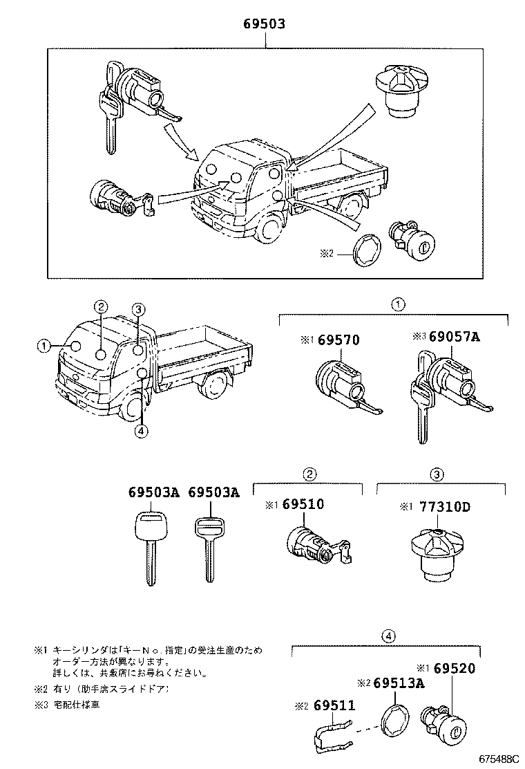 Figure 675488C