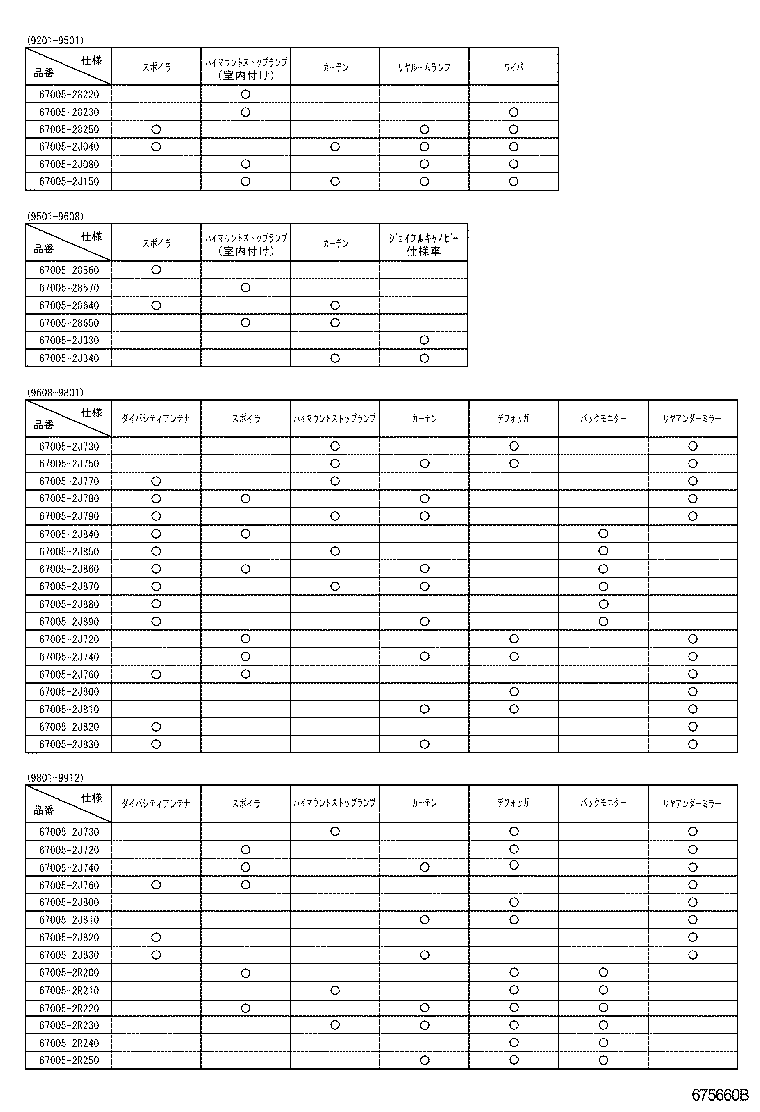 Figure 675660B