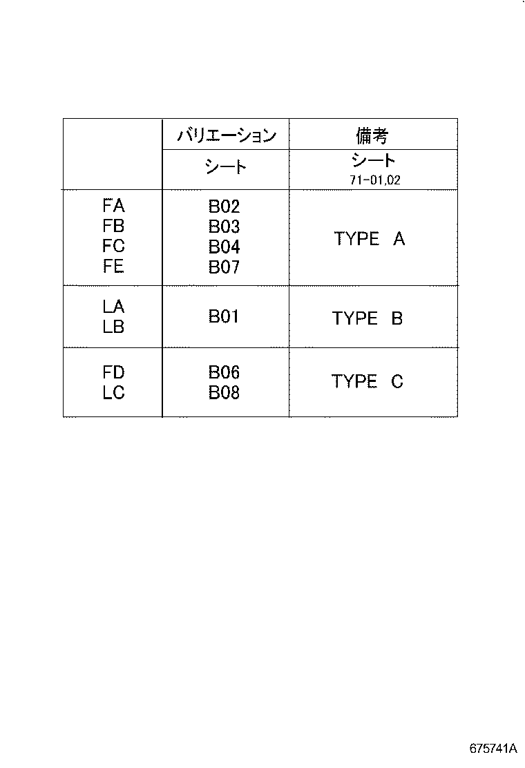 Figure 675741A