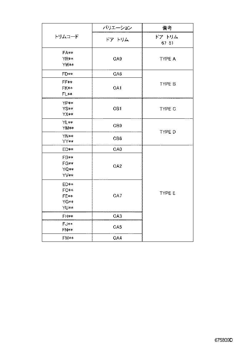 Figure 675809D