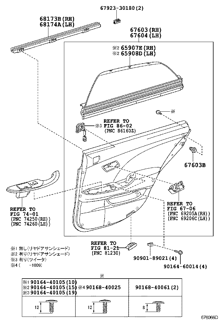 Figure 676066D