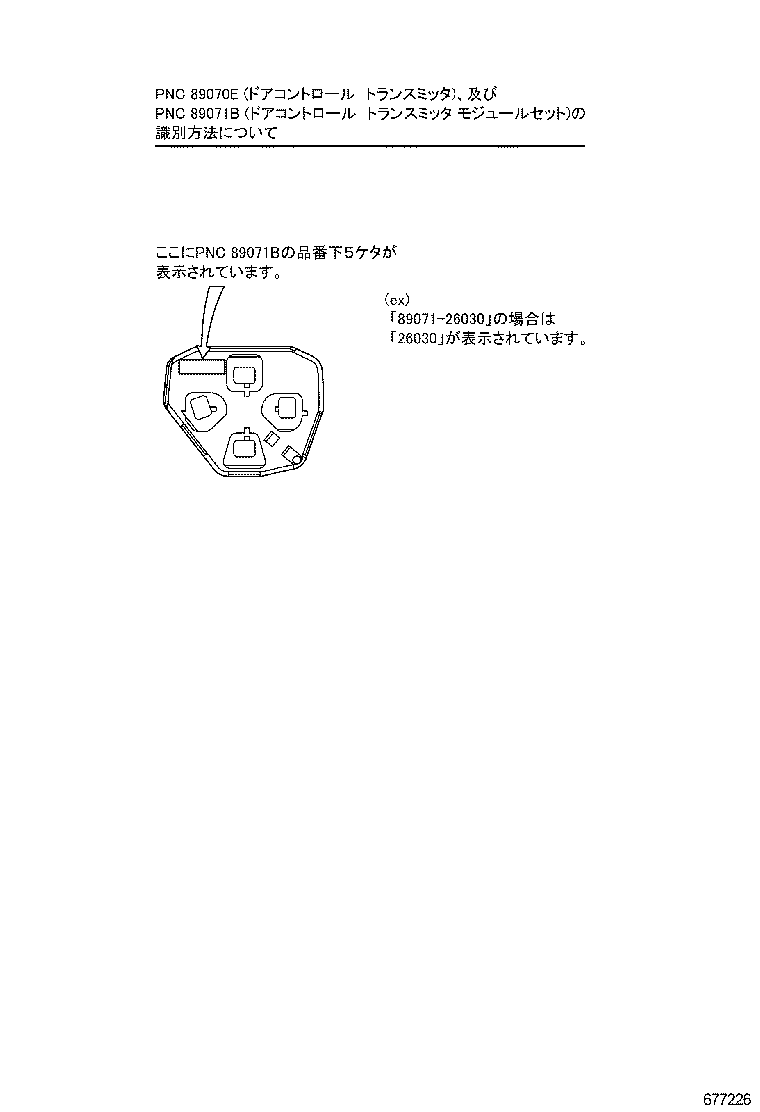 Figure 677226