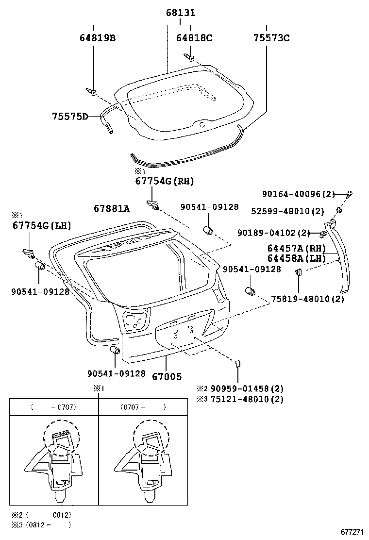 Figure 677271