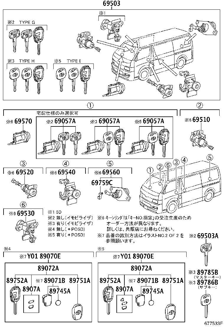 Figure 677533F