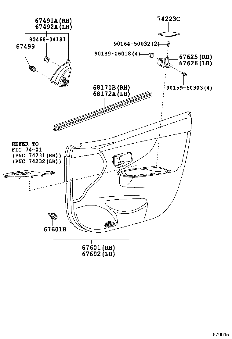 Figure 679015