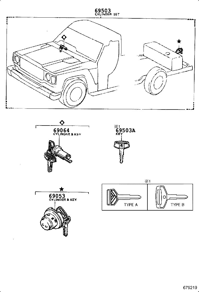 Figure 679219