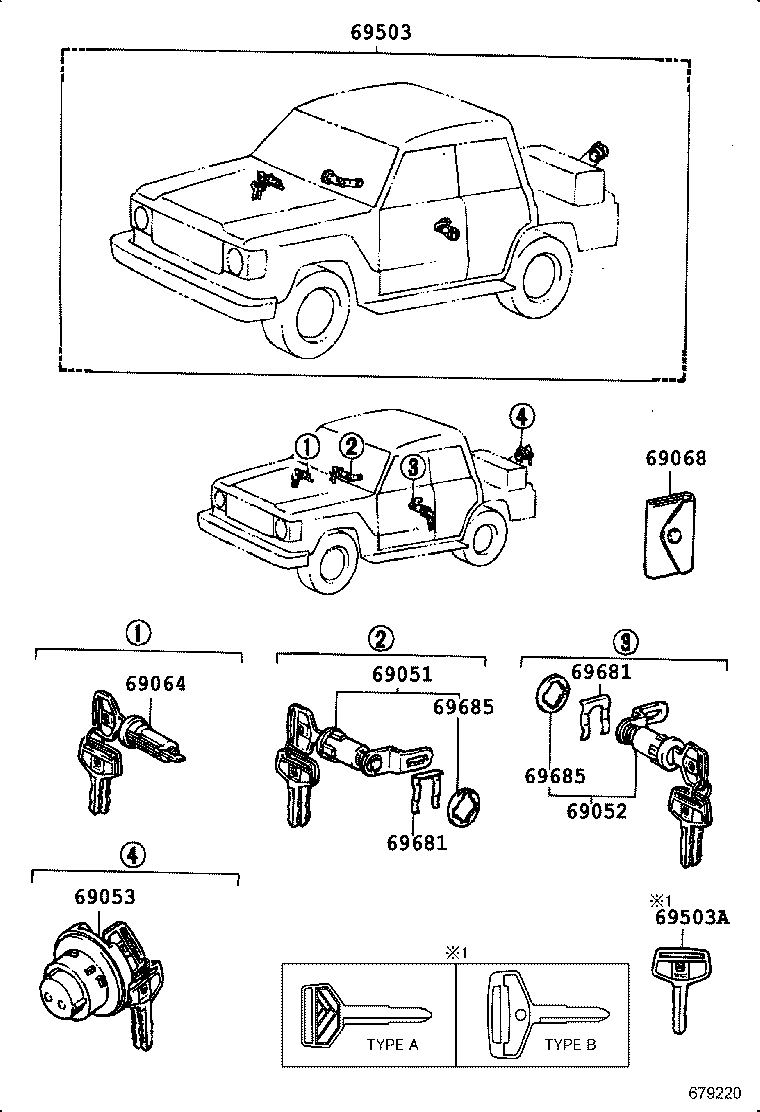 Figure 679220