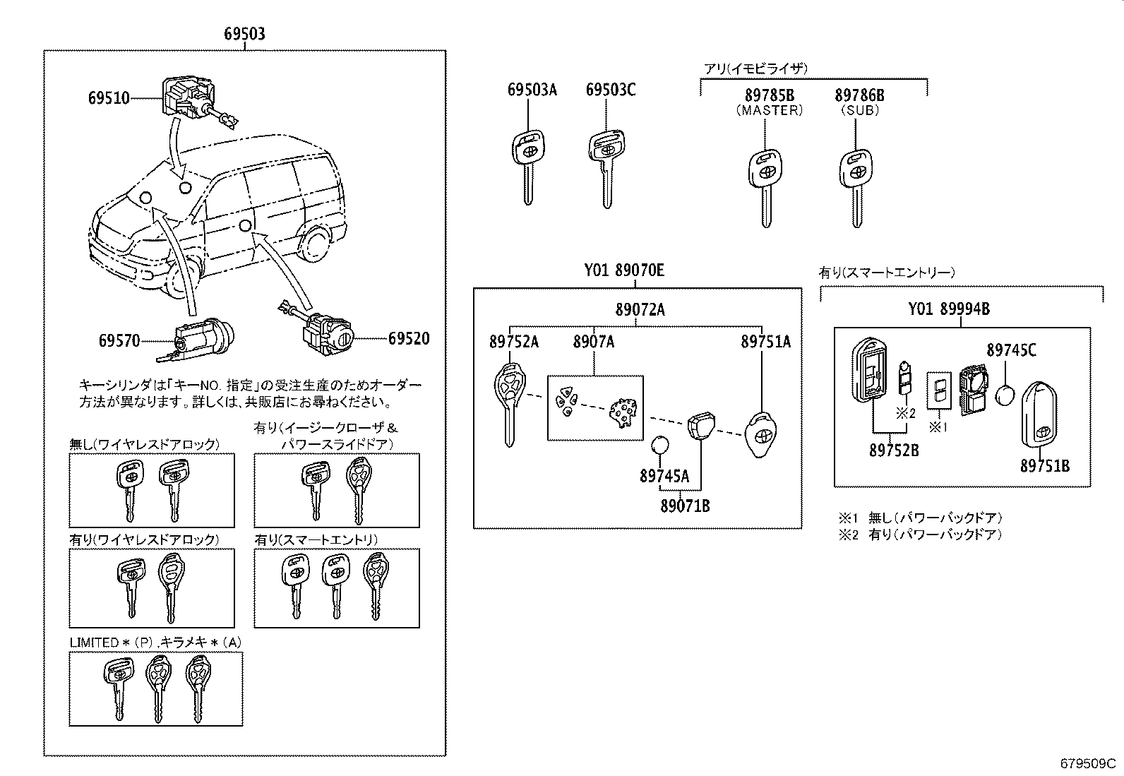 Figure 679509C
