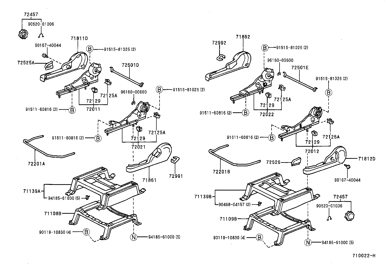 Figure 710022H