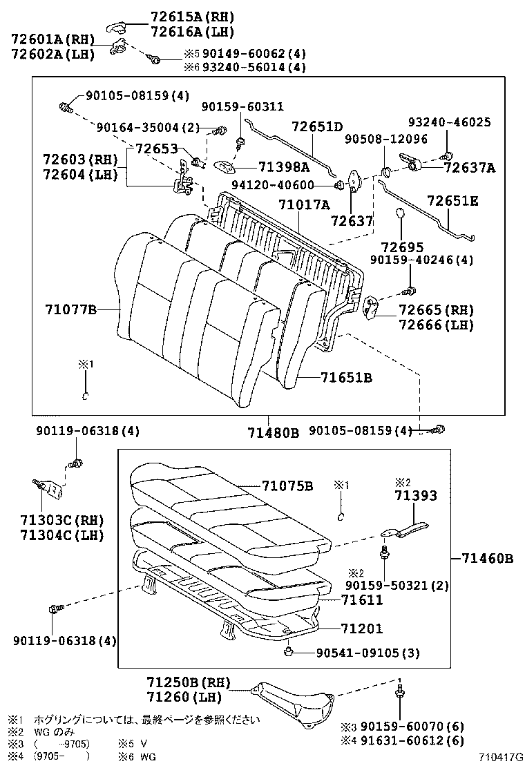 Figure 710417G