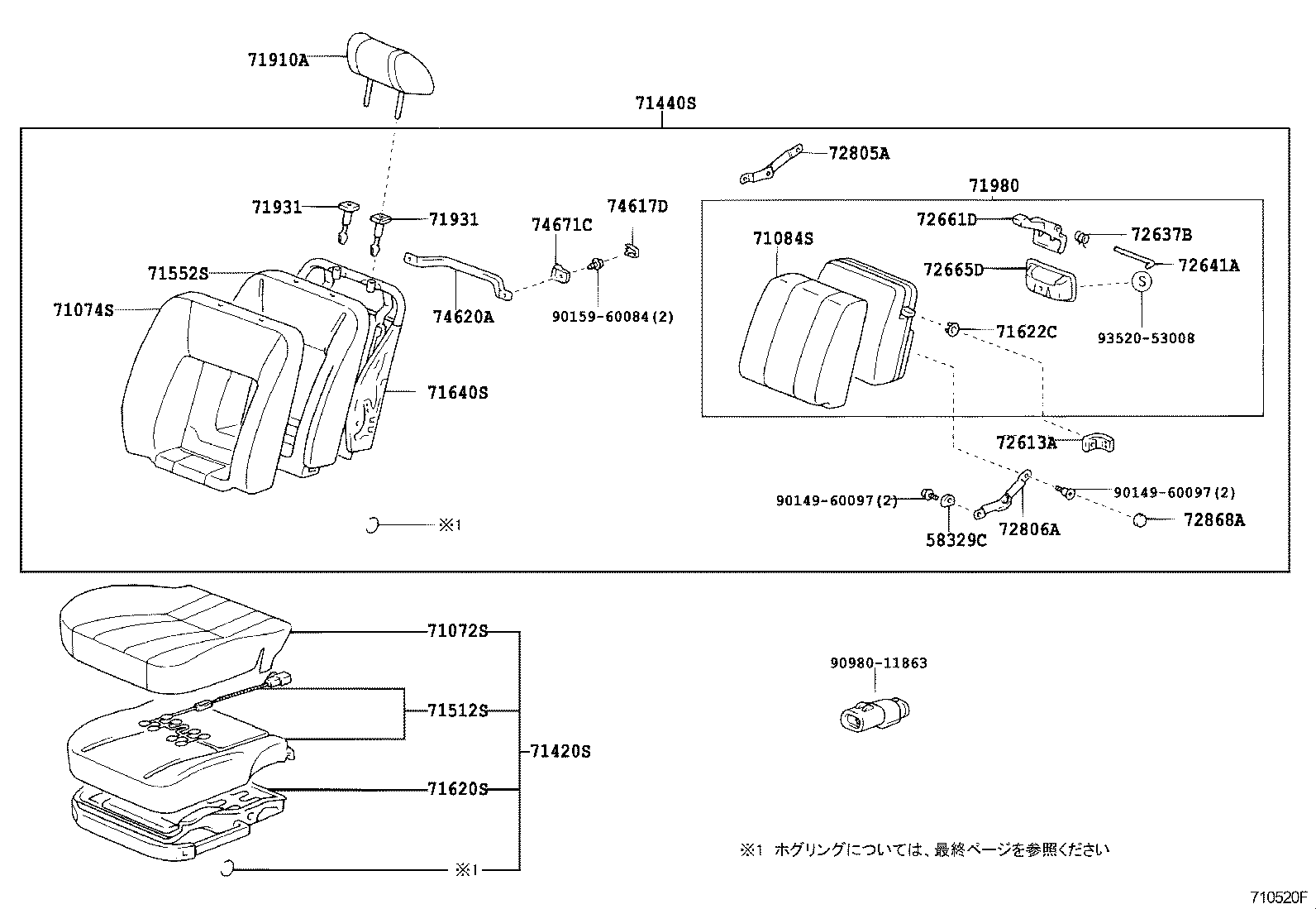 Figure 710520F