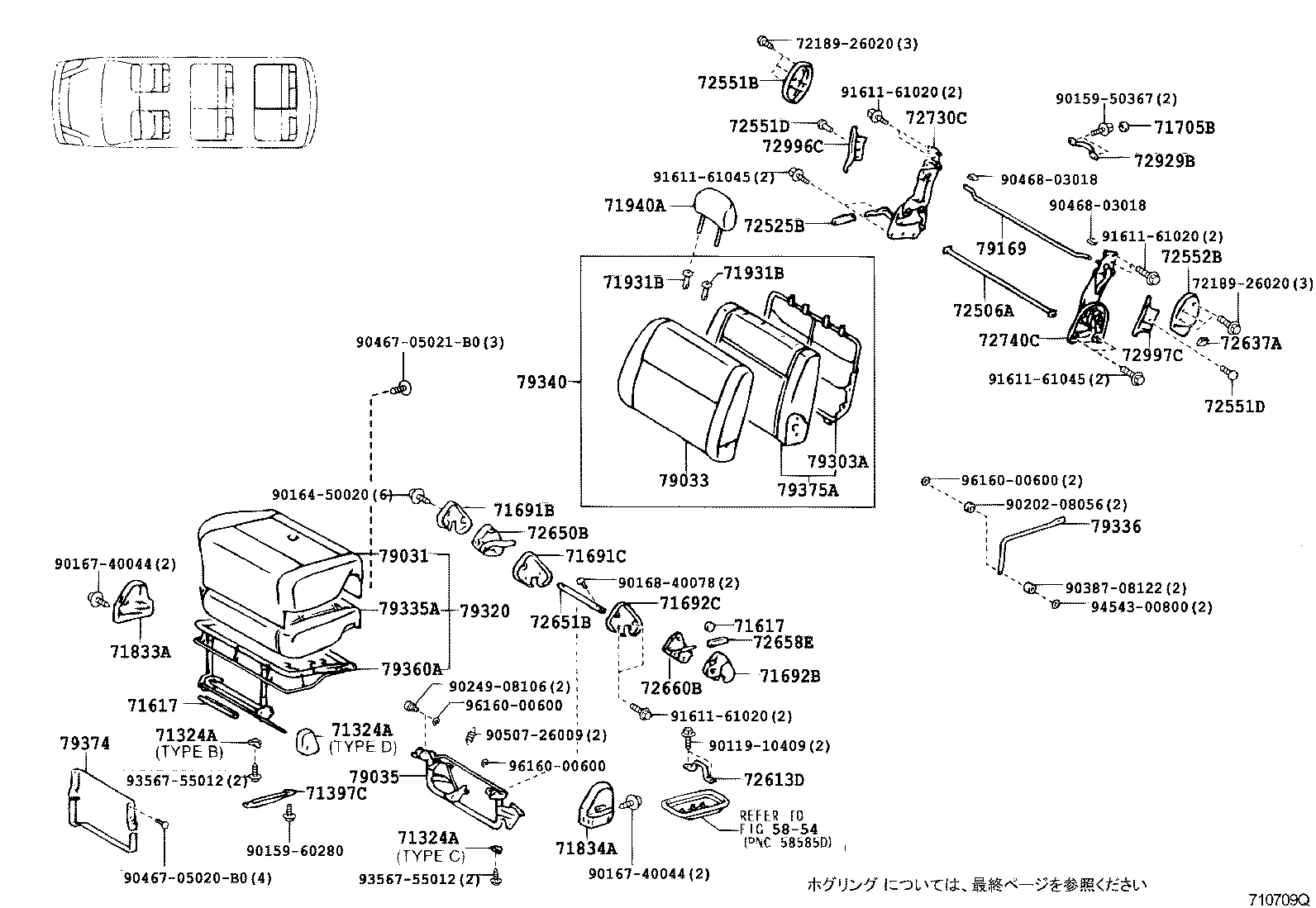 Figure 710709Q
