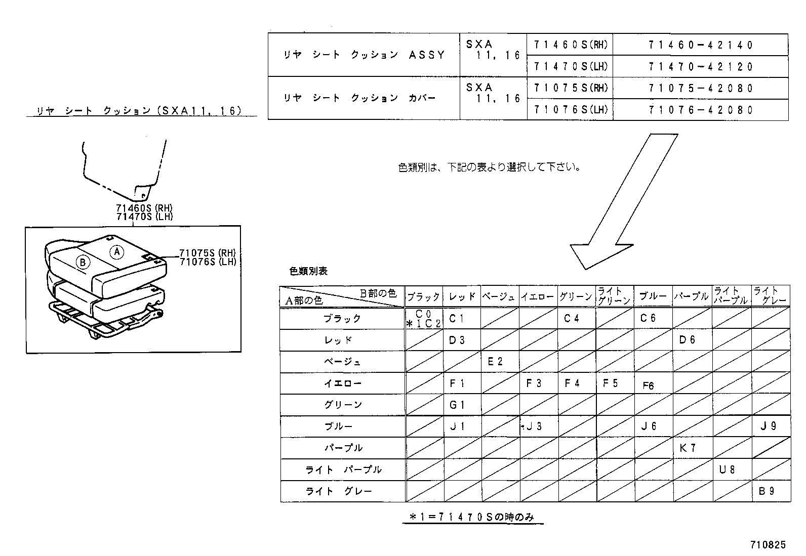 Figure 710825