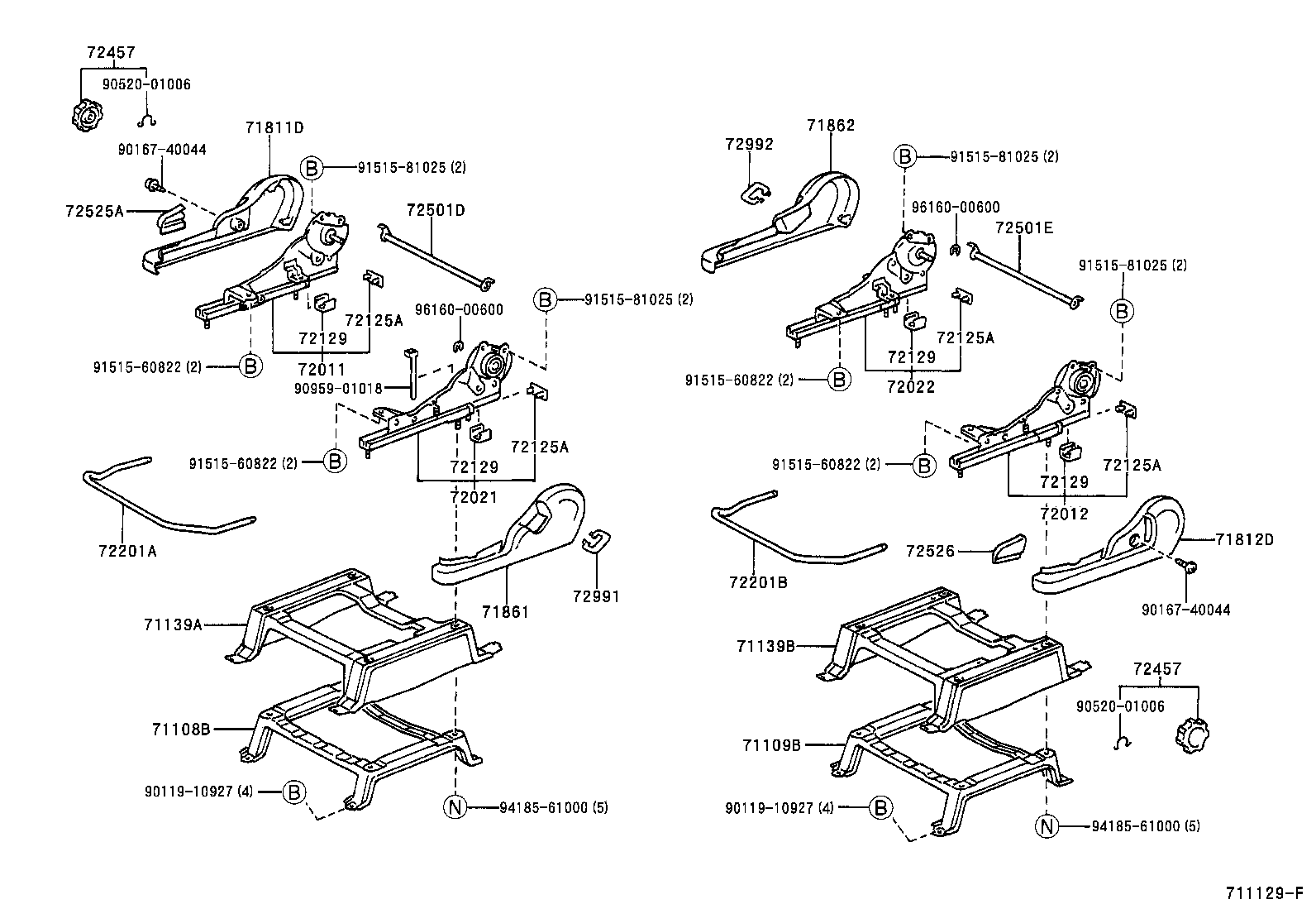 Figure 711129F