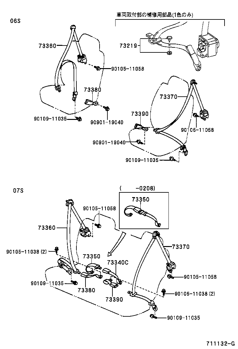 Figure 711132G