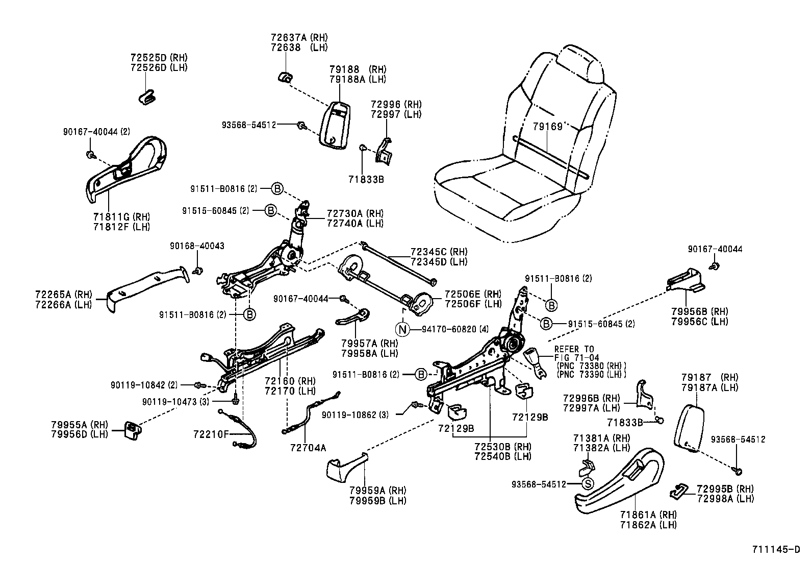 Figure 711145D