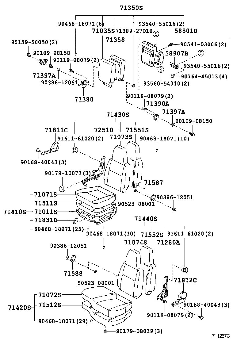 Figure 711287C