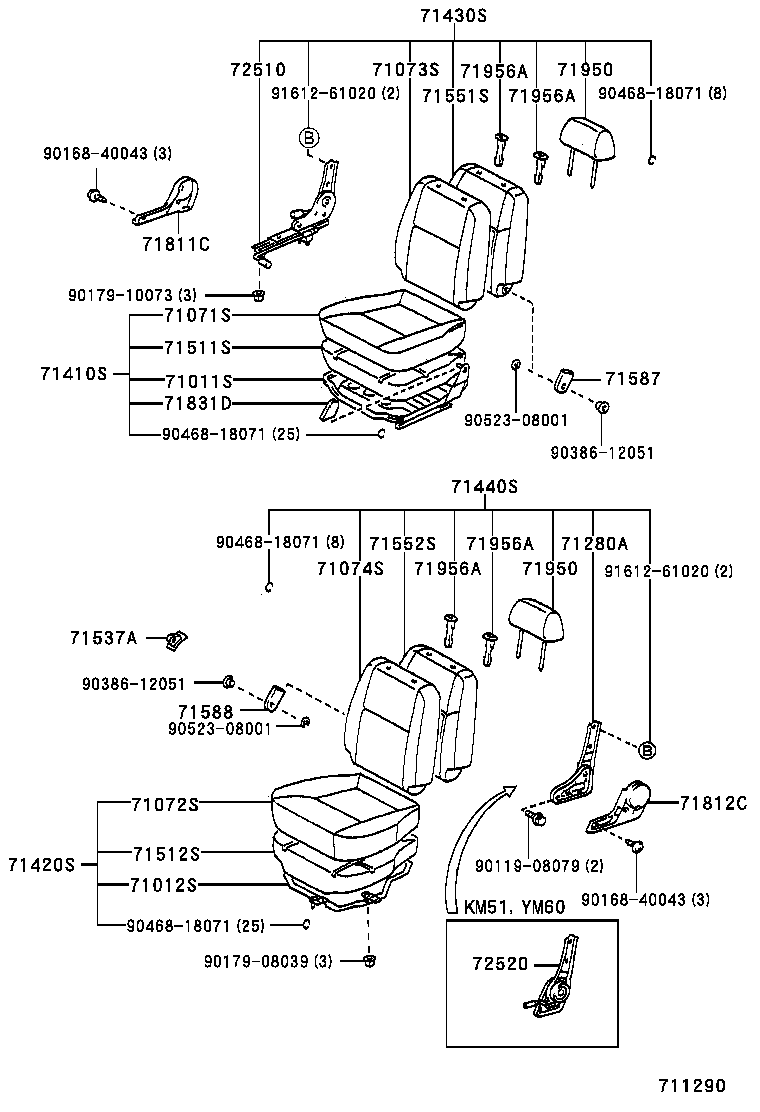 Figure 711290