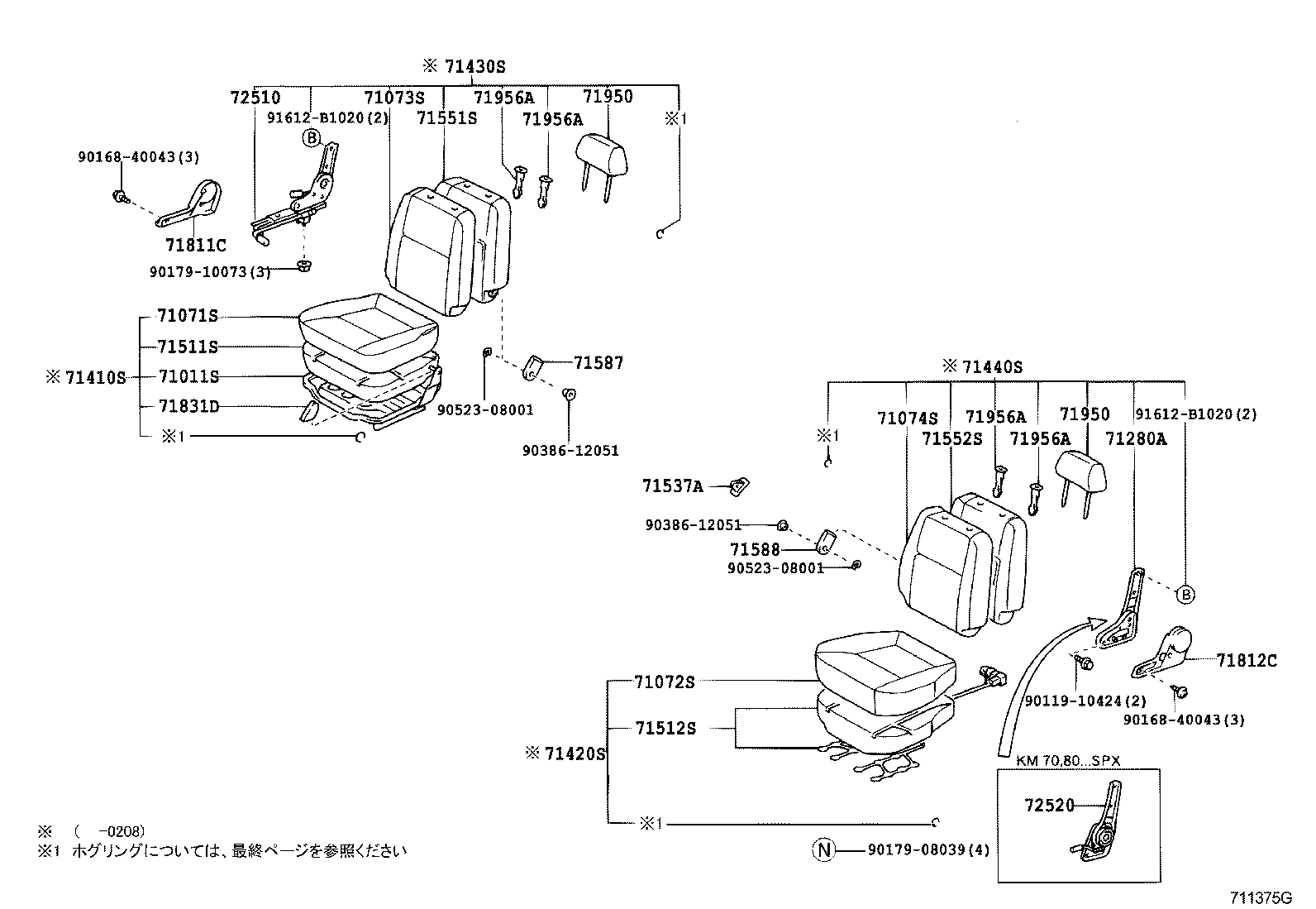 Figure 711375G