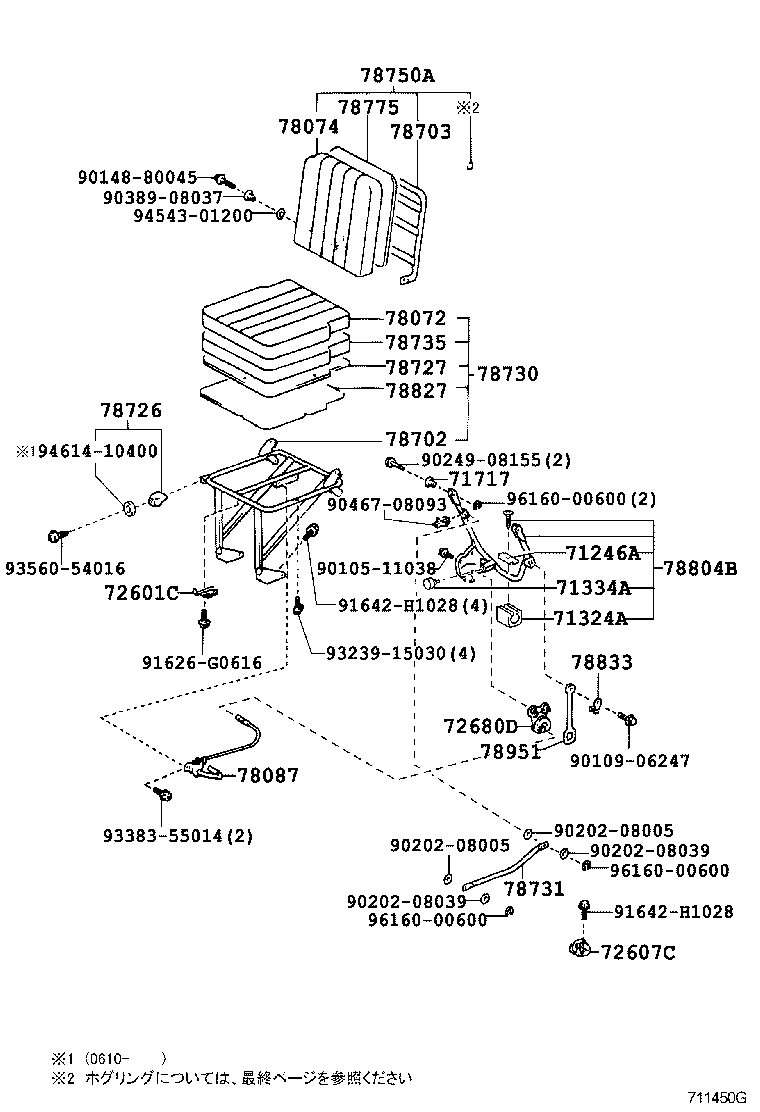 Figure 711450G