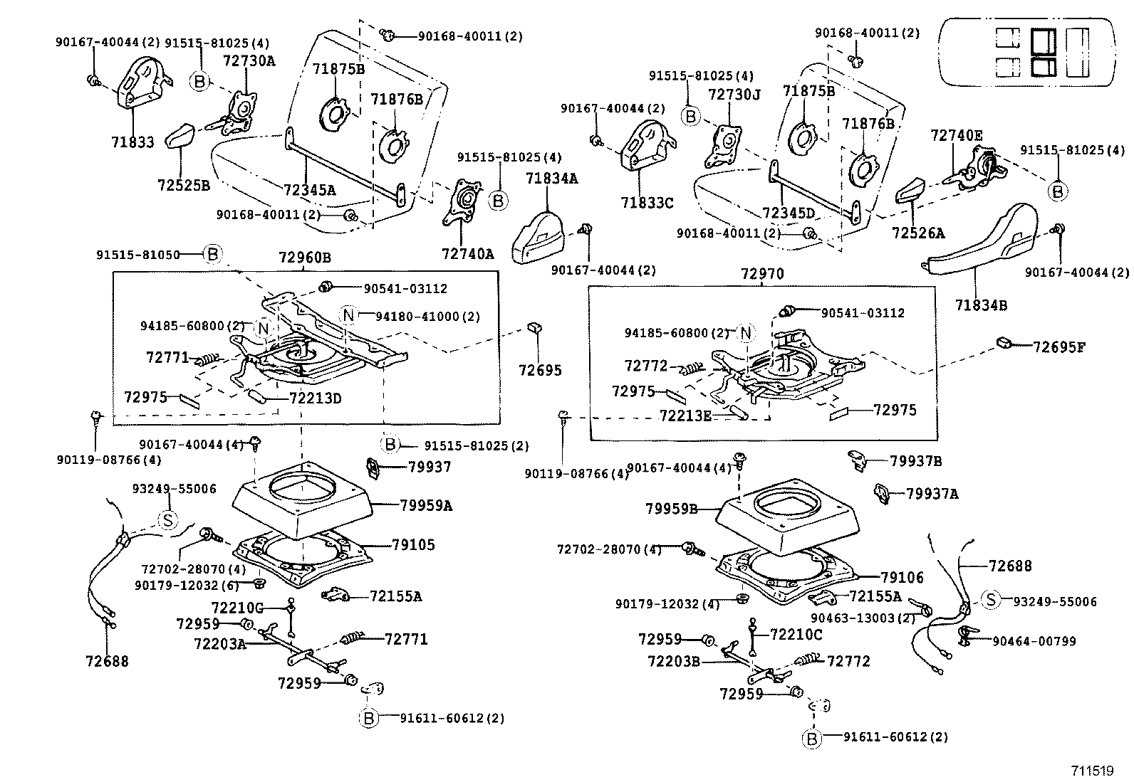 Figure 711519K