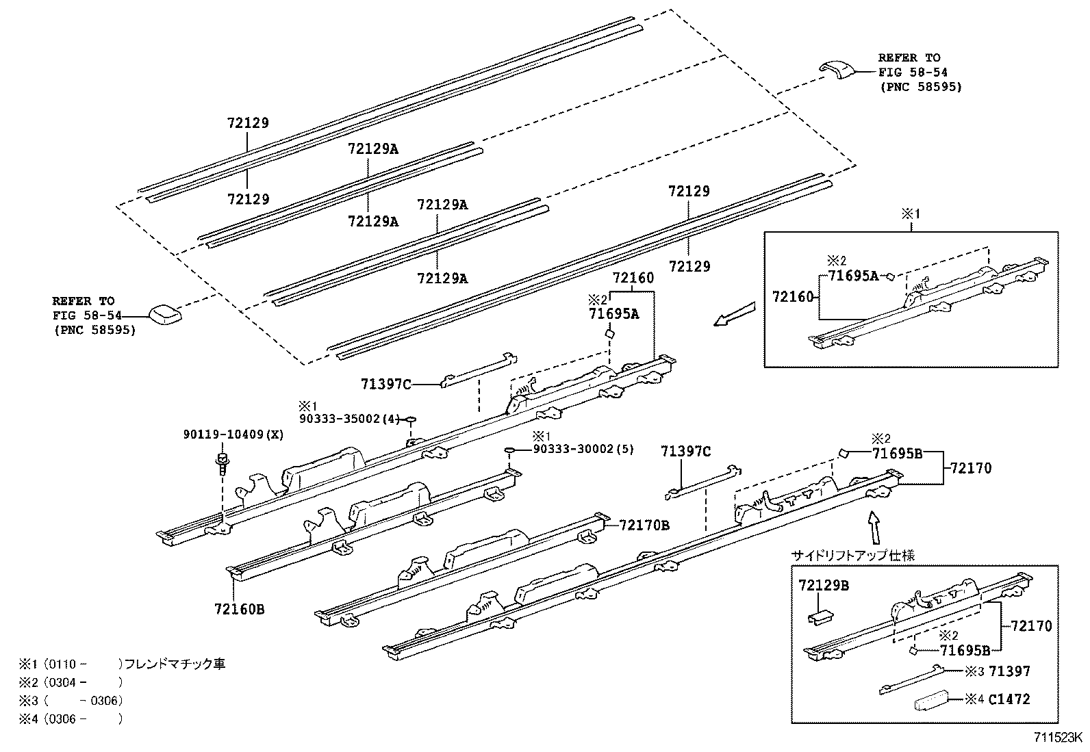 Figure 711523K
