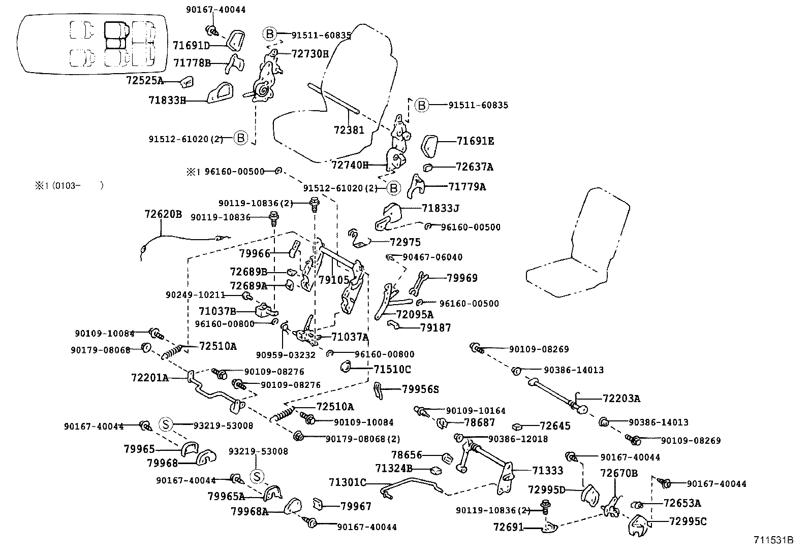 Figure 711531B