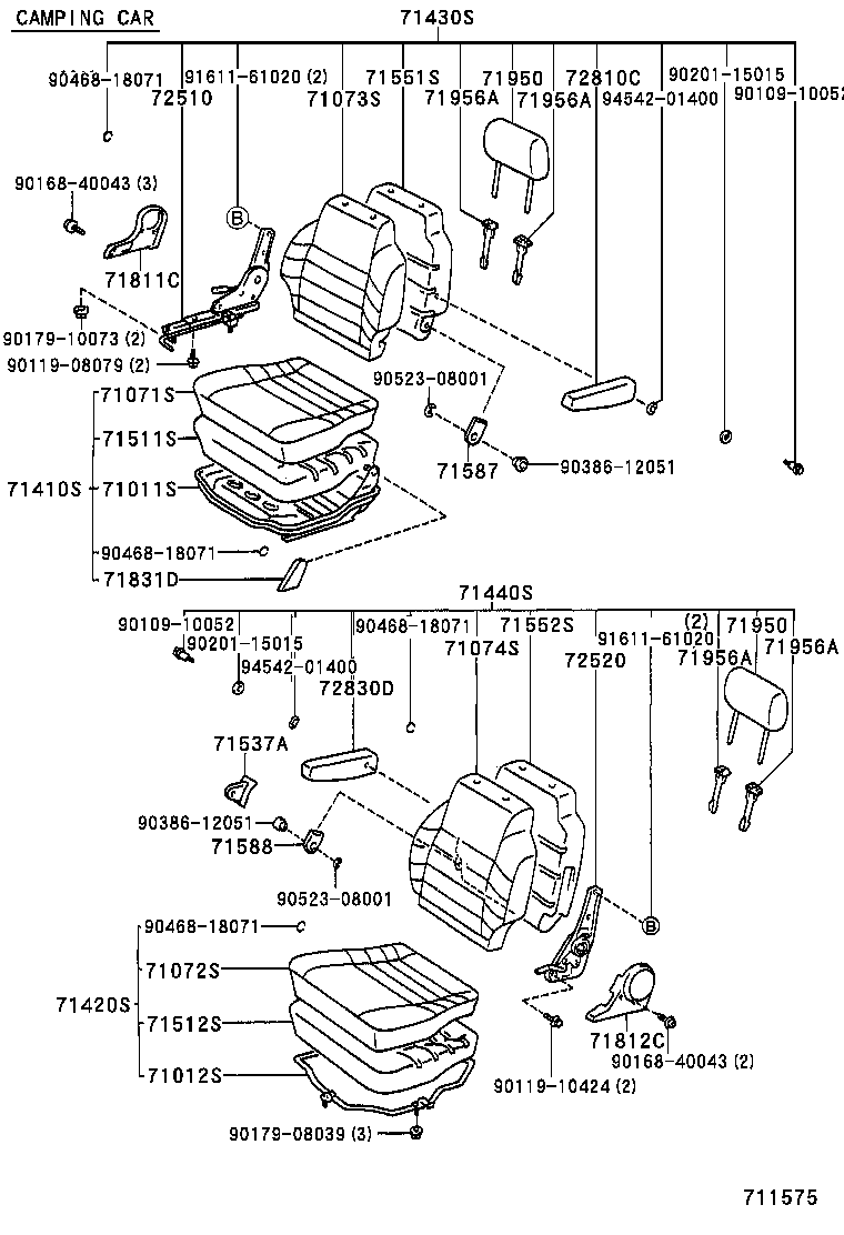 Figure 711575