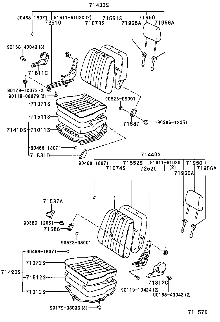 Figure 711620