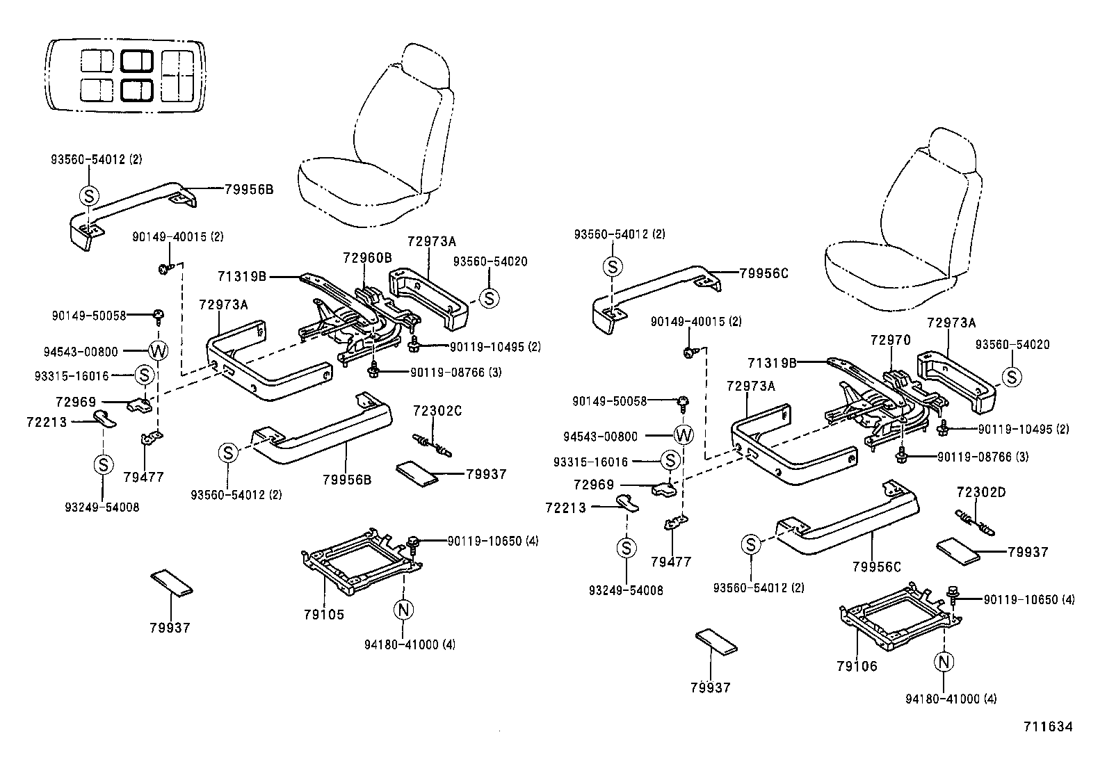 Figure 711634