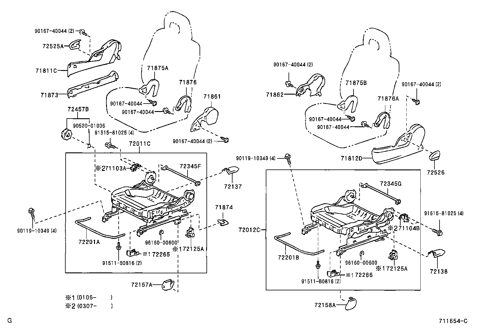 Figure 711654C