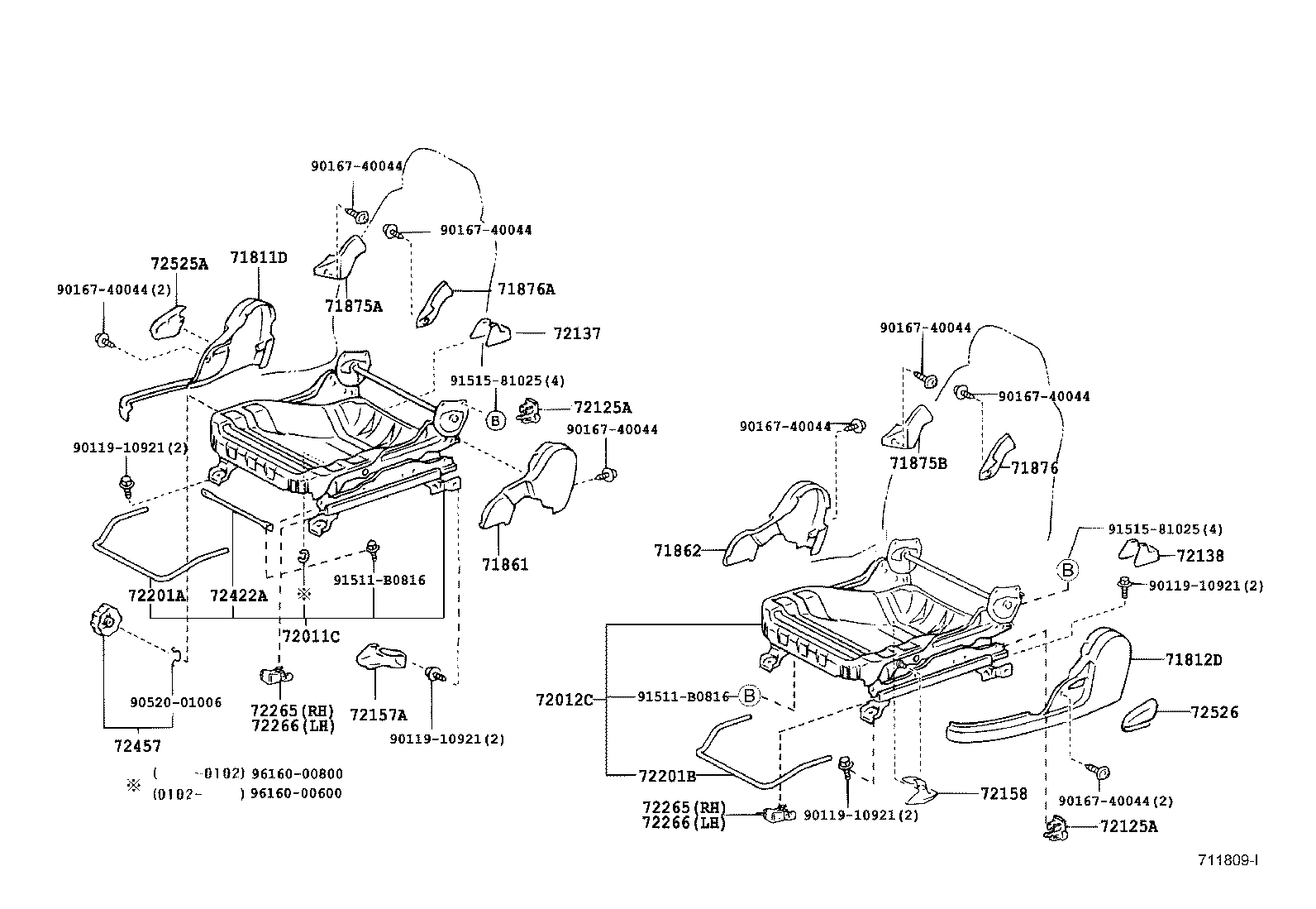 Figure 711809I
