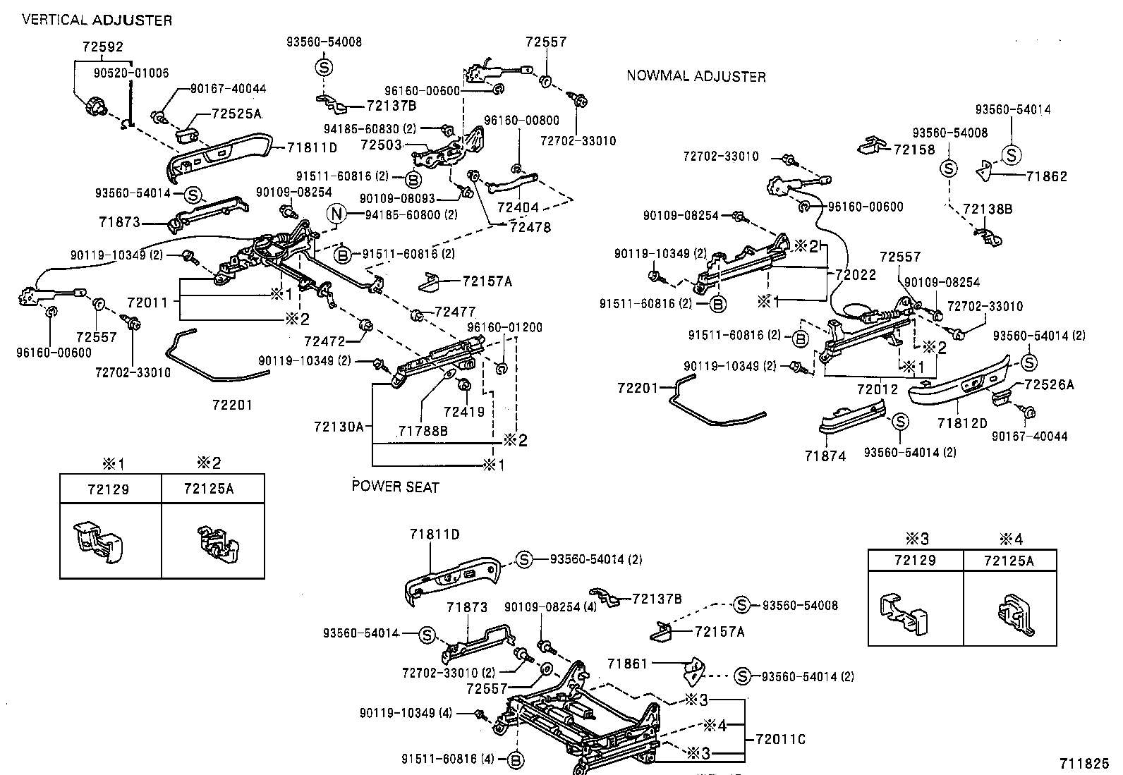 Figure 711825