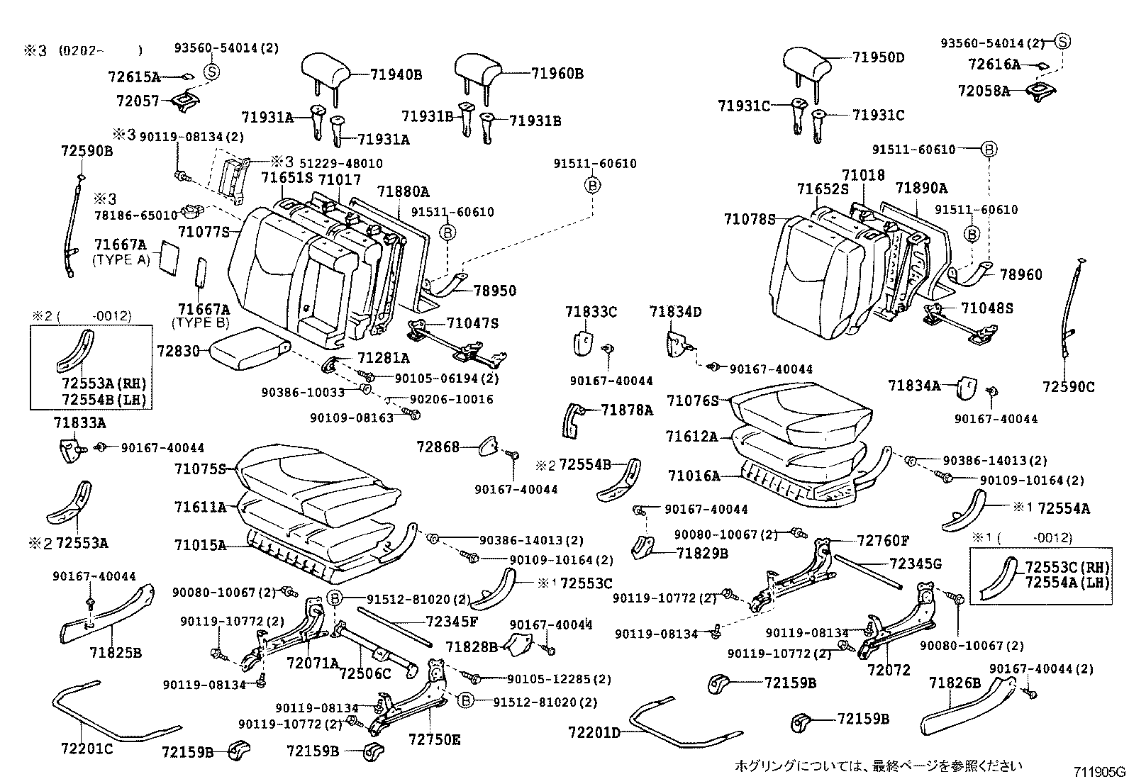 Figure 711905G