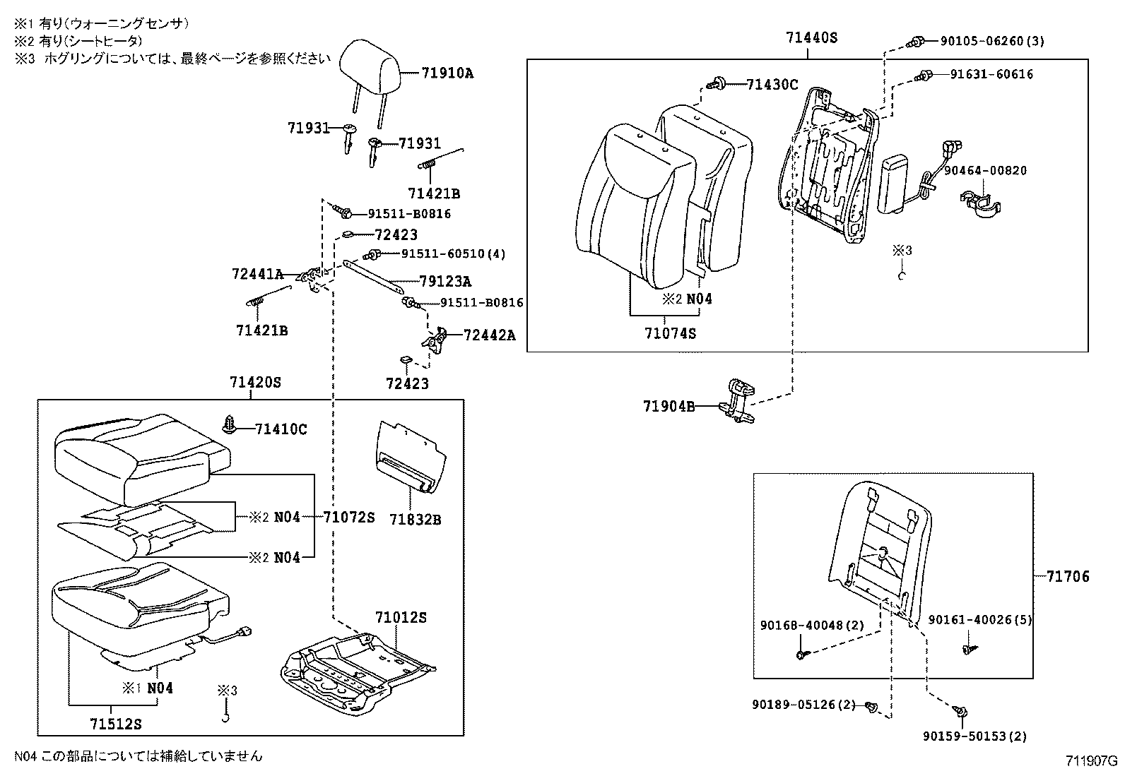 Figure 711907G