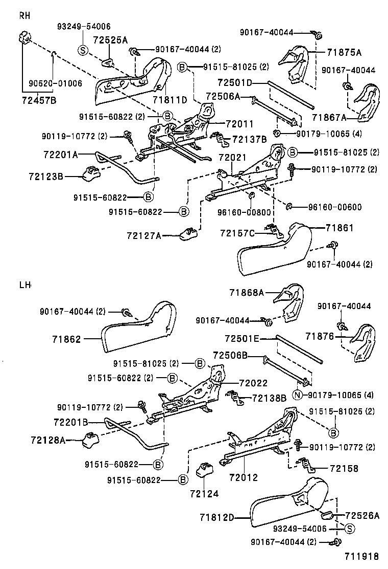Figure 711918