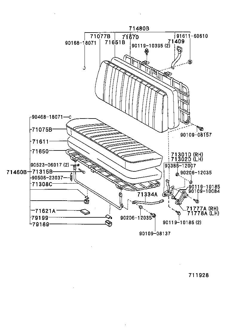 Figure 711928