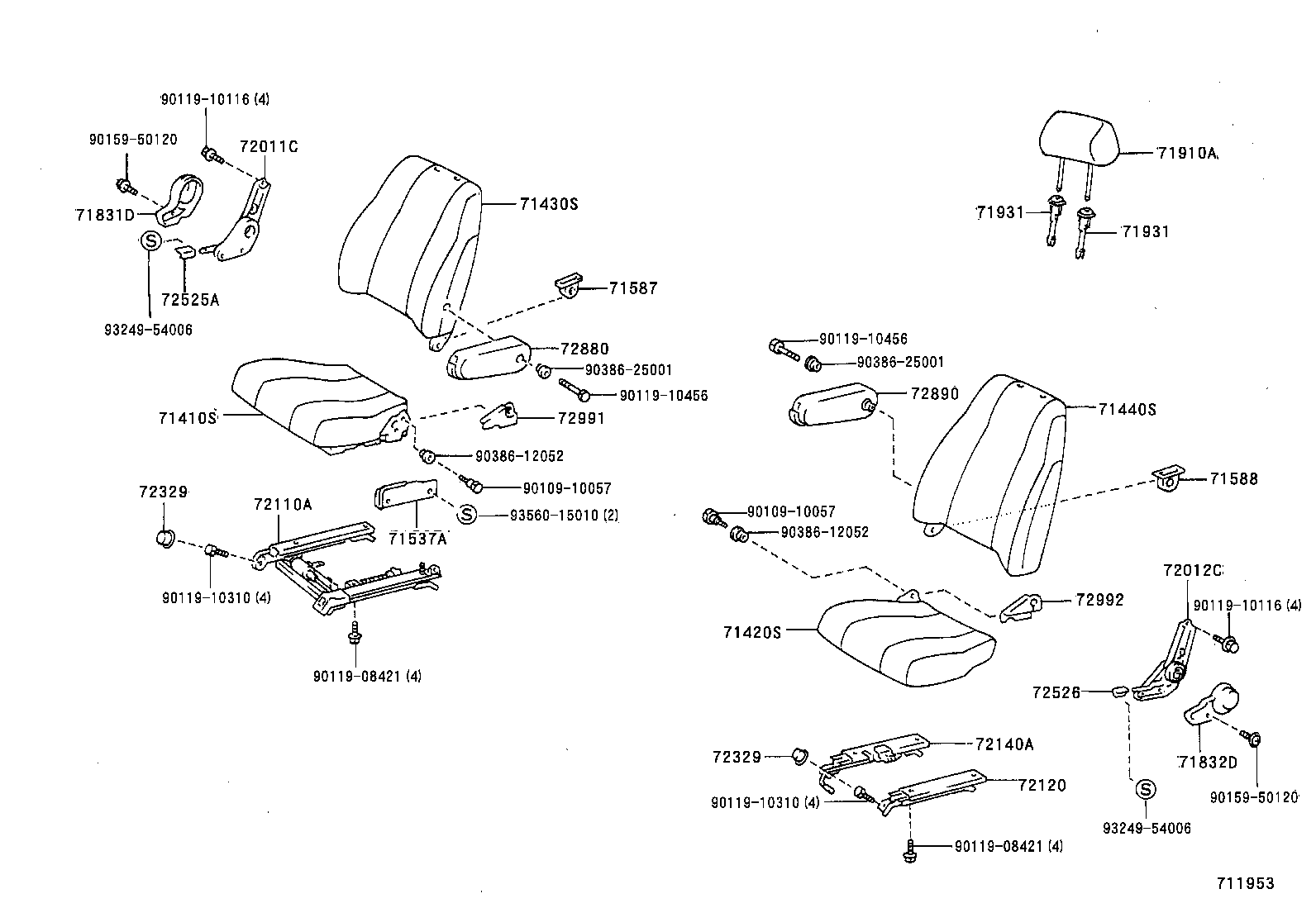 Figure 711953