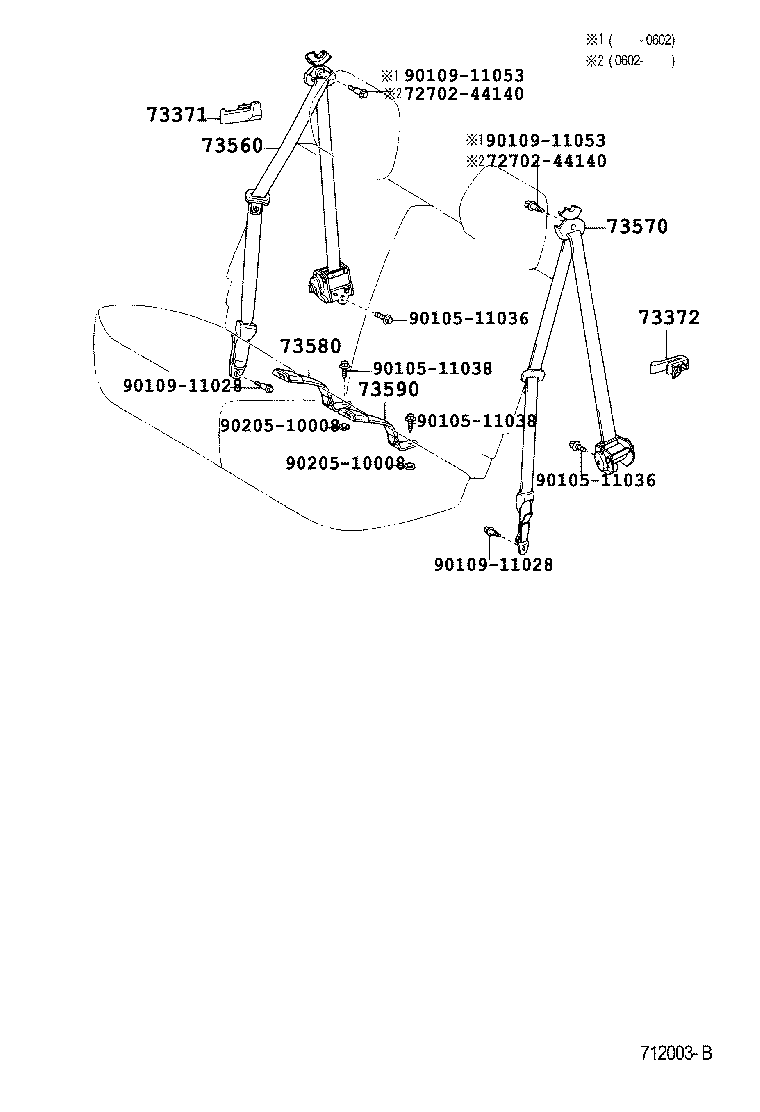 Figure 712003B