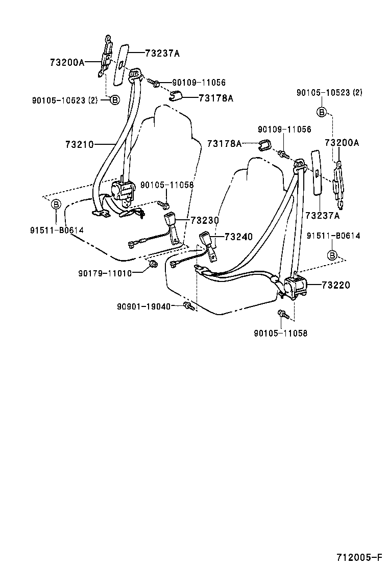 Figure 712005F