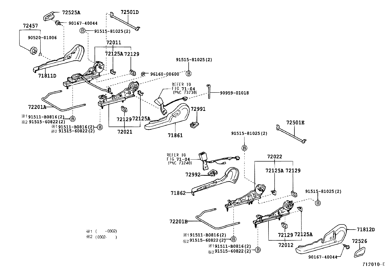Figure 712010E