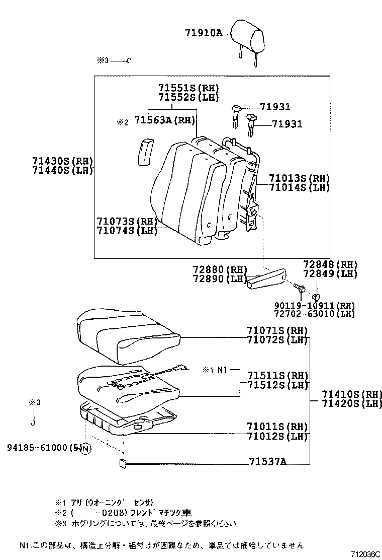 Figure 712036C